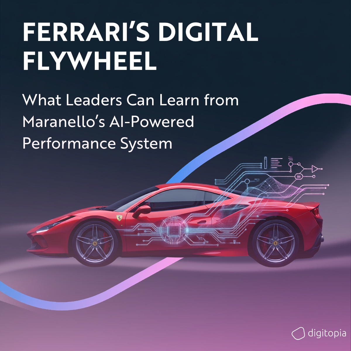 Ferrari digital transformation powered by AI, data and Formula 1 performance