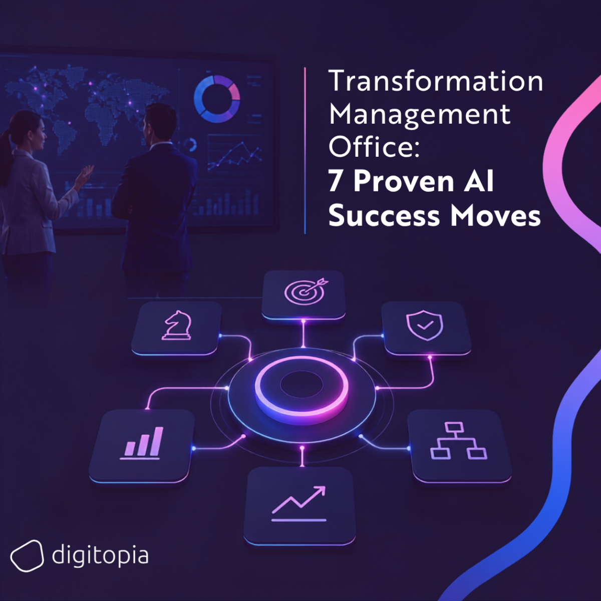 Transformation Management Office aligning AI governance, strategic priorities, transformation roadmaps, and measurable business outcomes