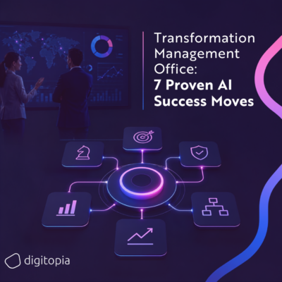 Transformation Management Office aligning AI governance, strategic priorities, transformation roadmaps, and measurable business outcomes